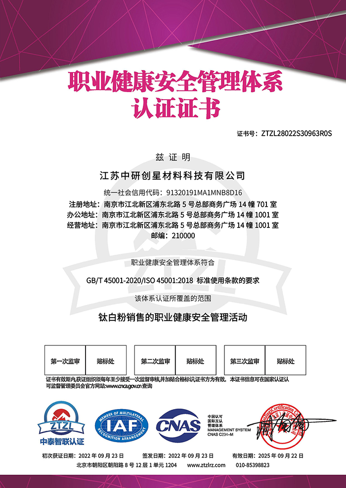 江苏赢多多材料科技有限公司－职业健康安全管理体系认证证书-带CNAS标-1.jpg